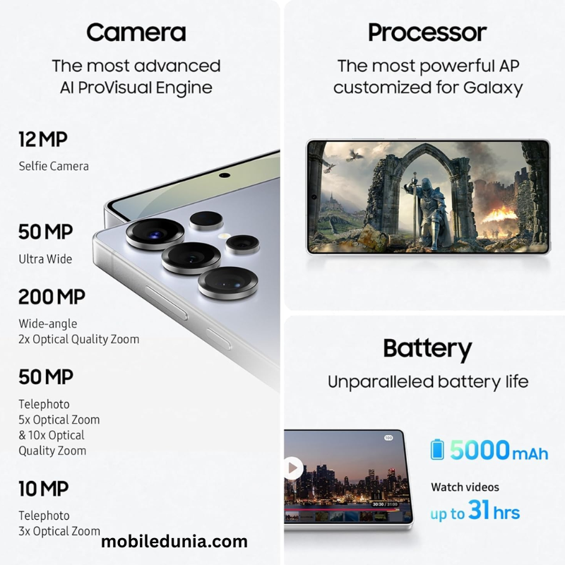 Samsung Galaxy S25 Ultra स्मार्टफोन का प्रीमियम डिजाइन, हाई-एंड कैमरा और लंबी बैटरी वाला नया मॉडल 2026