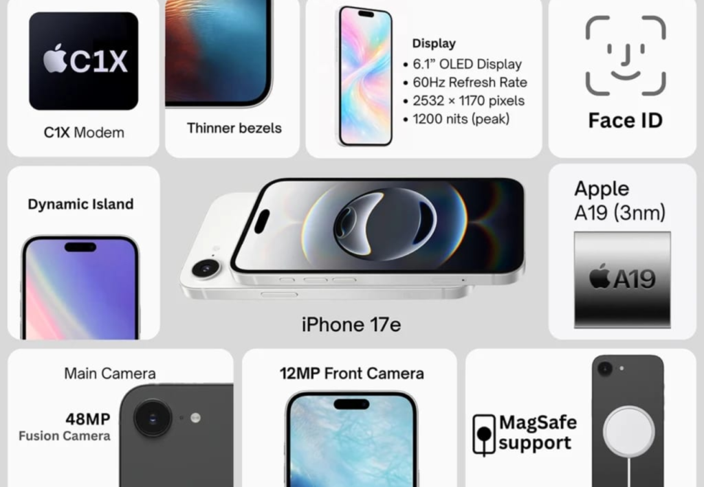 iPhone 17e स्मार्टफोन 48MP कैमरा और A18 चिपसेट के साथ